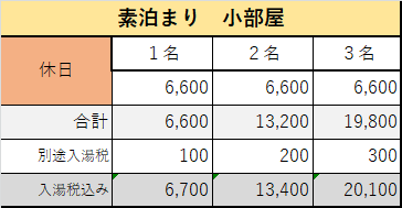 小部屋 休日料金 - ゆぅーの宿なぎ