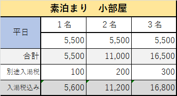 小部屋 平日料金 - ゆぅーの宿なぎ