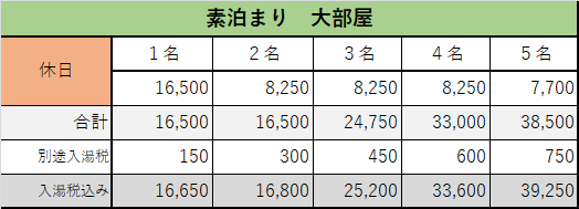 大部屋 休日料金 - ゆぅーの宿なぎ