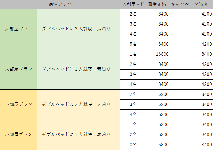 いぶすき直割キャンペーン 第3弾 料金表 - ゆぅーの宿なぎ